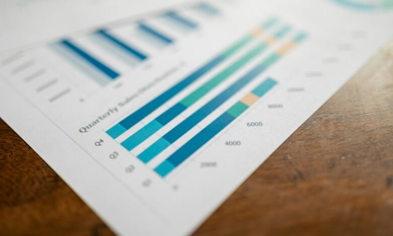 executive strategy contact numbers