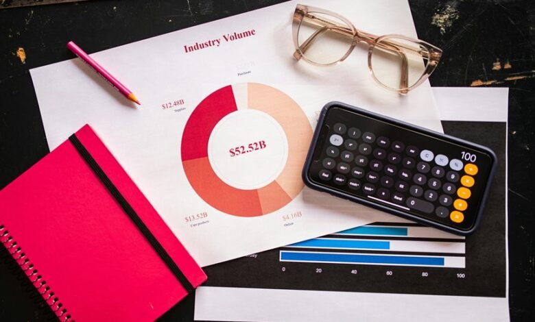 executive summary numerical metrics