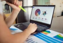 financial performance indicators listed