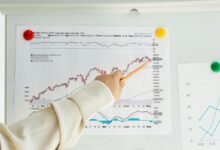 market penetration phone numbers