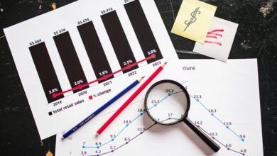 revenue growth tracking numbers