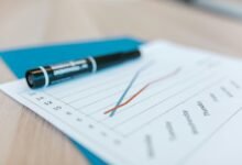 business analysis and projections