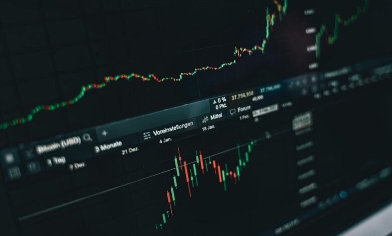 business performance analysis summary