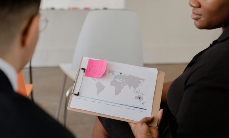 consumer insights strategic development