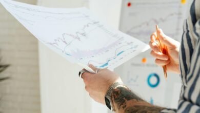 data driven strategic analysis