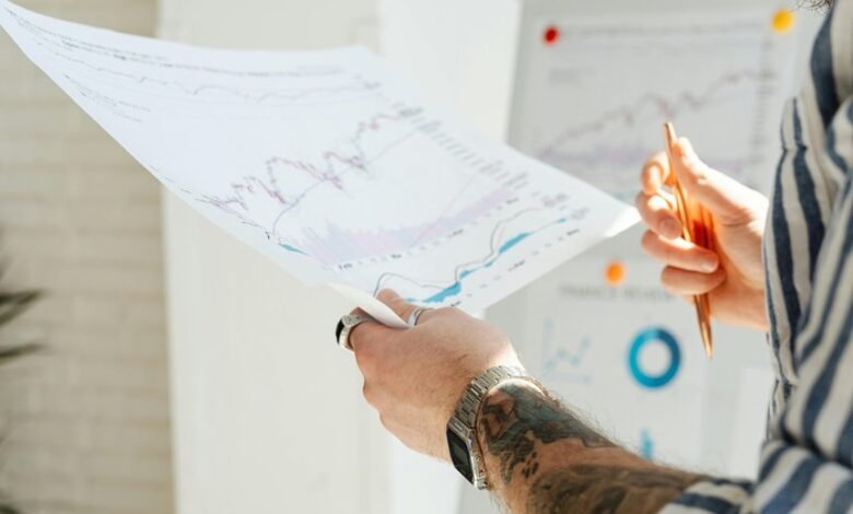 data driven strategic analysis