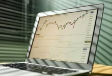 financial growth investment estimates