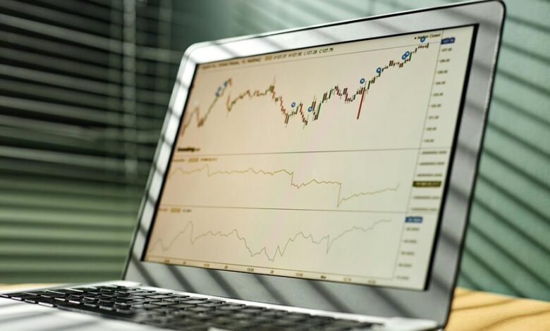 financial growth investment estimates