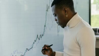 market analysis and intelligence