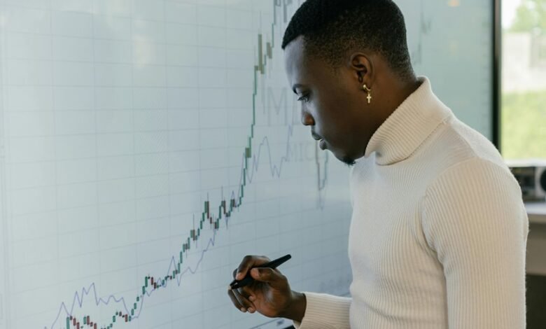 market analysis and intelligence