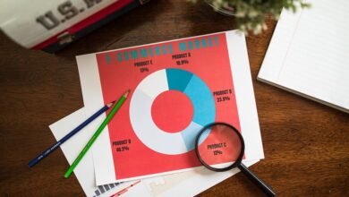 market research consumer insights