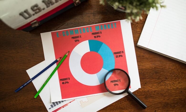 market research consumer insights