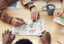 market strategy and development