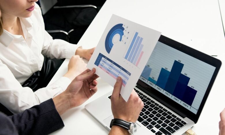 market strategy investment insights