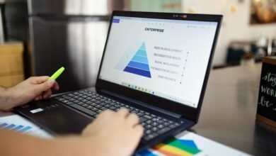 product development market research