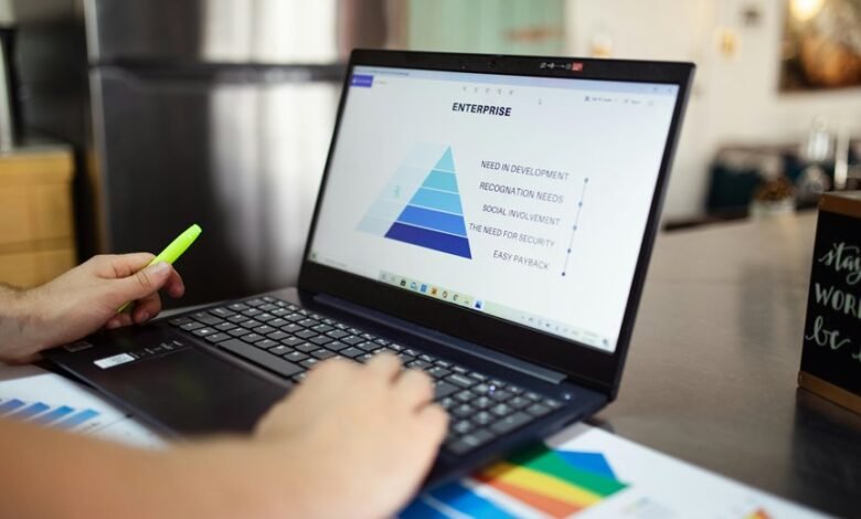 product development market research