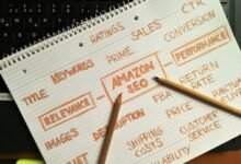 boost sales through conversion