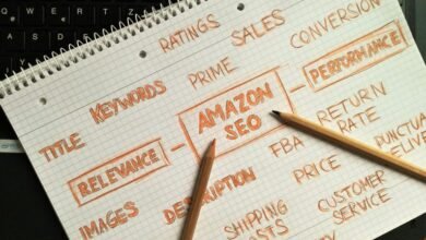 boost sales through conversion