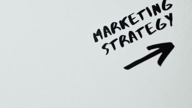 brand growth market strategy