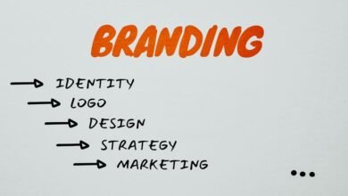 brand mapping for recognition