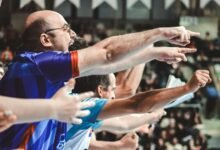 customer loyalty retention systems