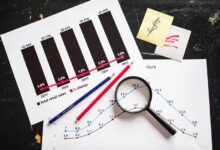 performance marketing for growth