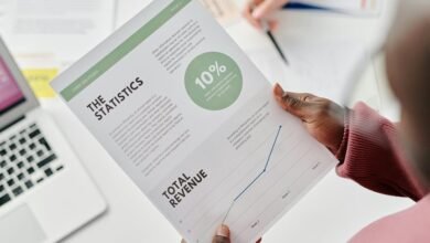 revenue scaling conversion blueprint