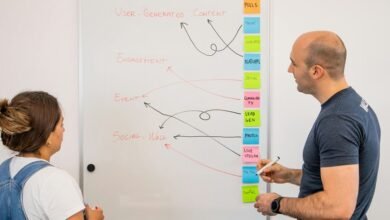 sales growth through lead generation