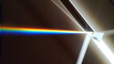 apex beam digital prism