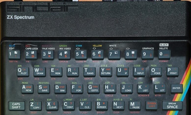 hyper stream market analysis