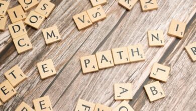 path to success achieved