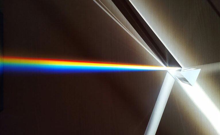 quantum cyber prism beam