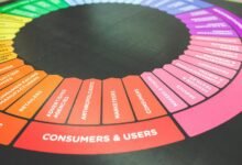 user engagement insights report