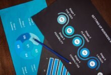 a simple guide summary steps