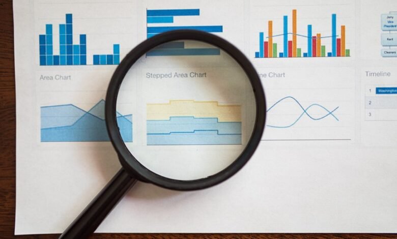 guide highlights features benefits insights