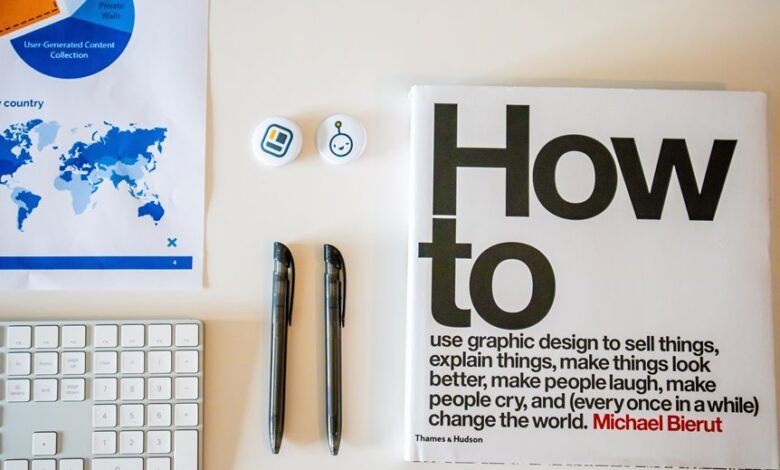 guide to 7015400761 details